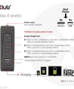 CLUB3D Internationale reislader 140 W GaN-technologie, vier poorten USB Type-A (1x) en -C (3x), PPS + Power Delivery (PD) 3.1-ondersteuning - Afbeelding 4