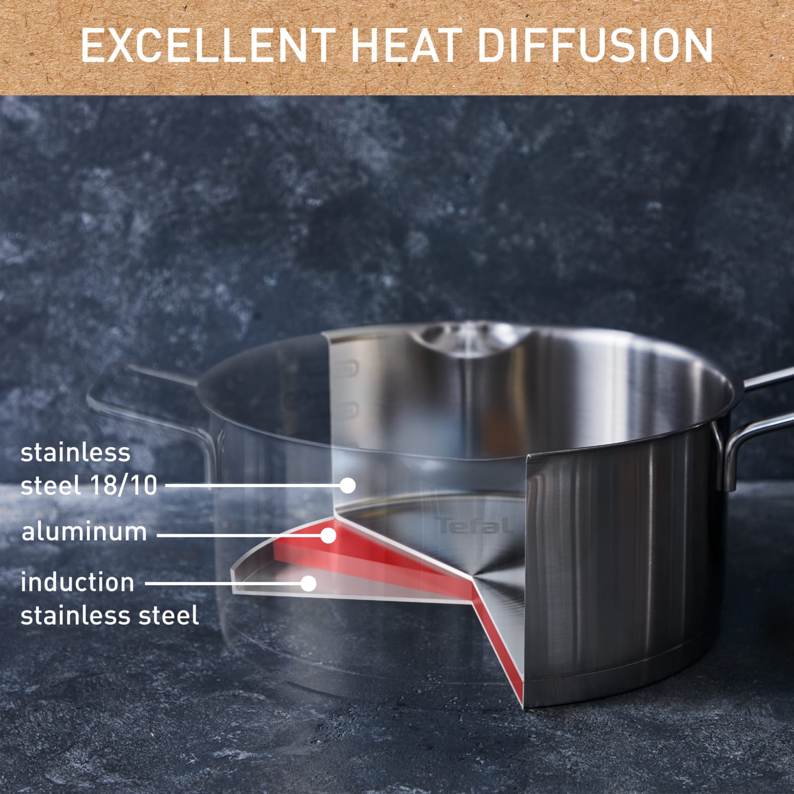 Tefal Nordica kookpan - 2,8 L - inductie - Afbeelding 6