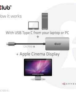 CLUB3D USB3.2 Gen1 Type-C to Dual Link DVI-D HDCP OFF version Active Adapter M/F for Apple Cinema Displays - Afbeelding 5