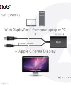 CLUB3D DisplayPort to Dual Link DVI-D HDCP OFF version Active Adapter M/F for Apple Cinema Displays - Afbeelding 4