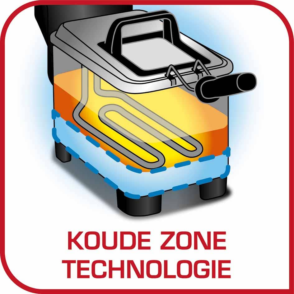 Tefal Friteuse - Easy Pro 3 L - koude zone - premium FR3380 - Afbeelding 4