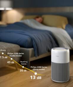Philips PureProtect Quiet 2200-serie - Afbeelding 5