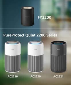 Philips HEPA NanoProtect-filter - Afbeelding 2