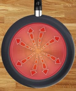 Tefal Change Black keramische koekenpan 28 cm - inductie - Afbeelding 3