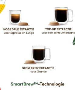 Krups NESCAFÉ DOLCE GUSTO NESCAFÉ Dolce Gusto YY5677 NEO Caffè koffiemachine wit - Afbeelding 4