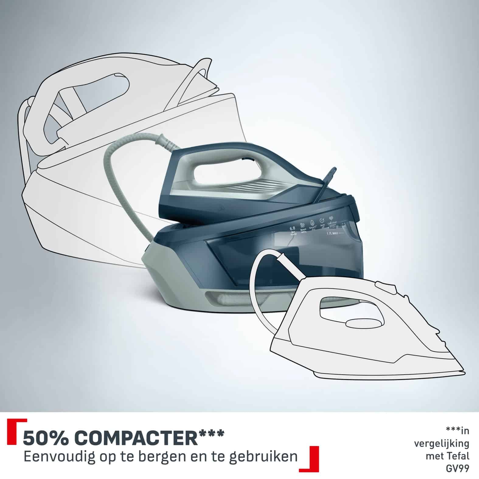 Tefal Power Pro Compact 300 SV6221 stoomgenerator - Afbeelding 5