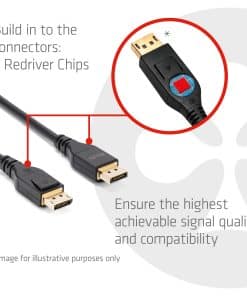 CLUB3D DisplayPort 2.1 DP54-kabel 8K 165 Hz 5 m / 16,40 ft - Afbeelding 3