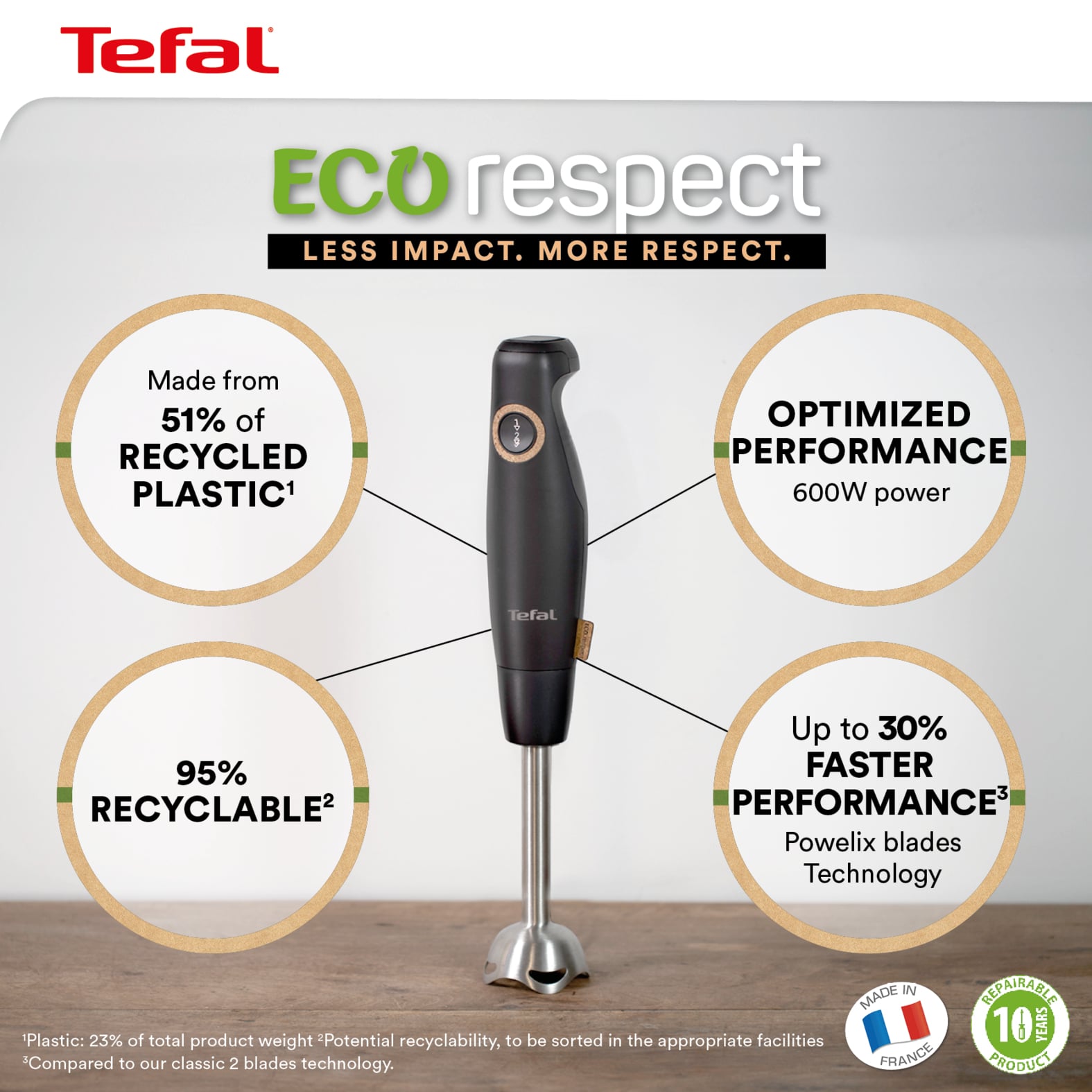 Tefal Eco Respect Staafmixer HB46E8 Blender - Afbeelding 6