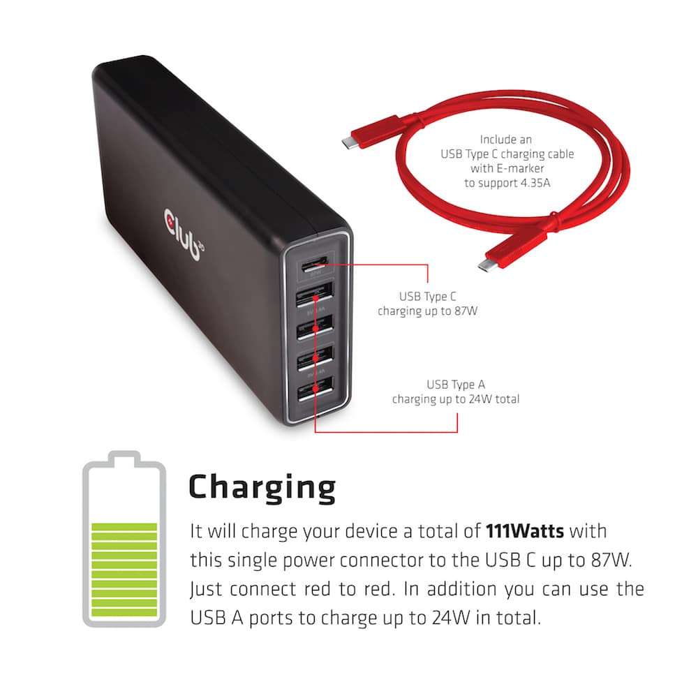 CLUB3D USB Type A and C Power Charger, 5 ports up to 111W - Afbeelding 4