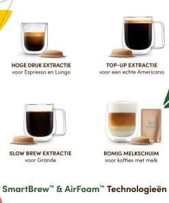 Krups NESCAFÉ DOLCE GUSTO NESCAFÉ Dolce Gusto YY5678 NEO Latte koffiemachine zwart - Afbeelding 4
