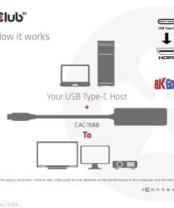 CLUB3D USB Gen2 Type-C to HDMI 8K60Hz or 4K120Hz HDR10+ with DSC1.2 with Power Delivery 3.0 Active Adapter M/F - Afbeelding 7