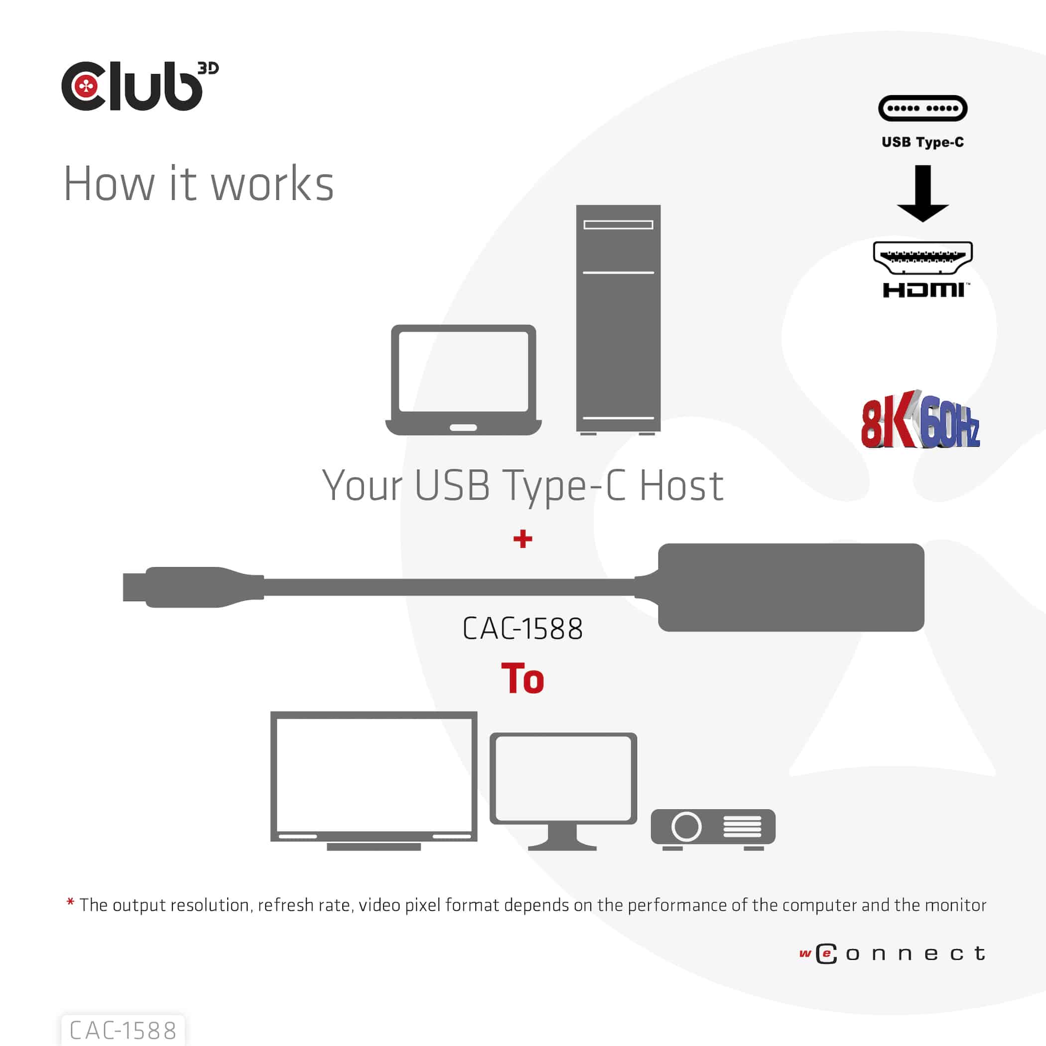 CLUB3D USB Gen2 Type-C to HDMI 8K60Hz or 4K120Hz HDR10+ with DSC1.2 with Power Delivery 3.0 Active Adapter M/F - Afbeelding 7