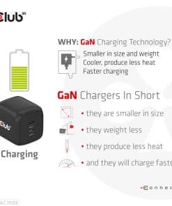CLUB3D Travel Charger PPS 45W GAN technology, Dual port USB Type-C, Power Delivery(PD) 3.0 Support - Afbeelding 3