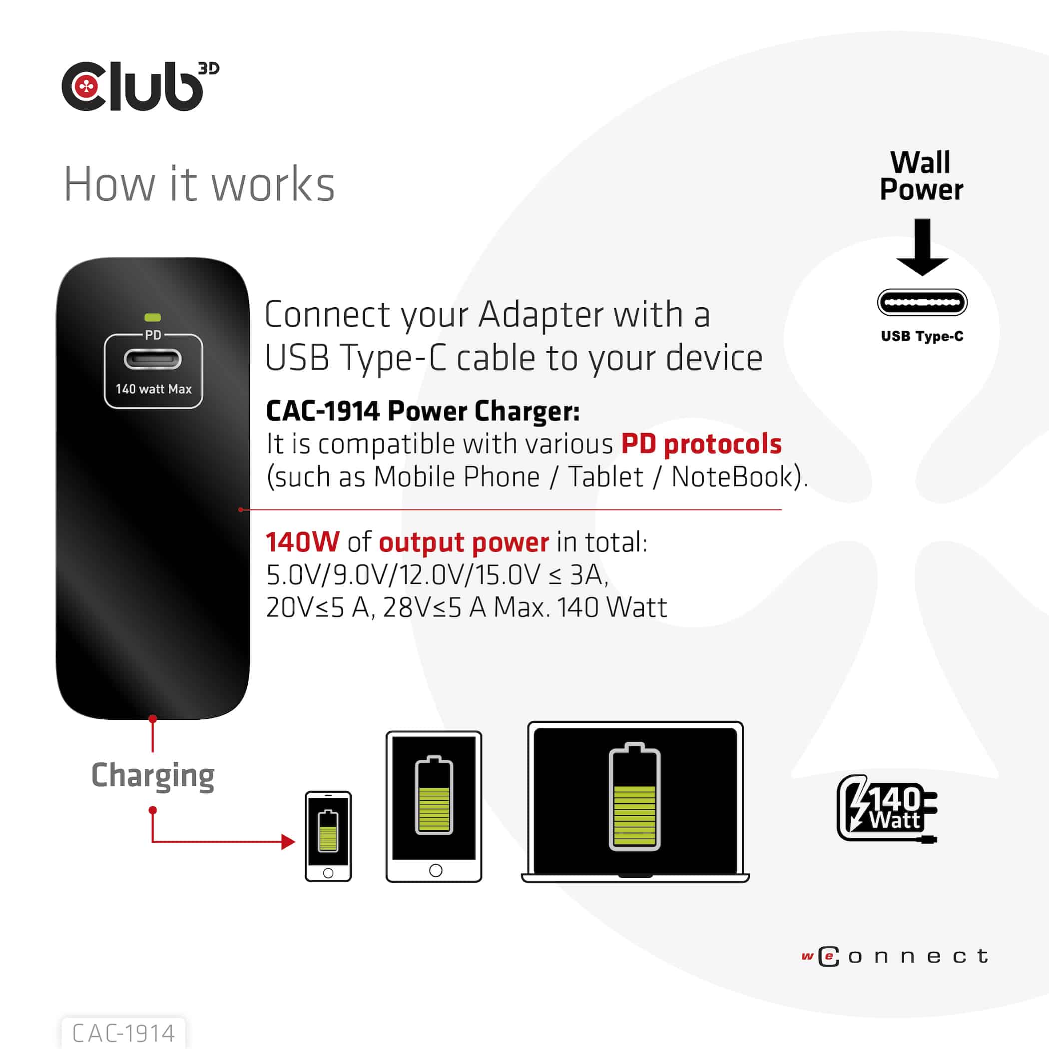 CLUB3D Travel Charger 140 Watt GaN technology, Single port USB Type-C, Power Delivery(PD) 3.1 Support - Afbeelding 3