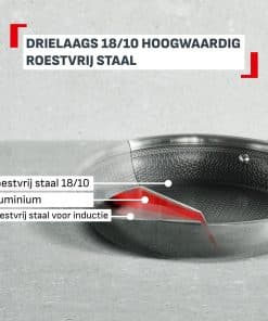 Tefal Master Ceramic keramische koekenpannen set 24/28 cm - inductie - Afbeelding 5