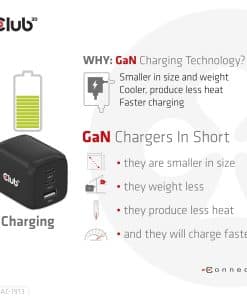 CLUB3D Travel Charger PPS 65Watt GAN technology, Triple port (2x USB Type-C + USB Type-A) Power Delivery(PD) 3.0 Support - Afbeelding 8