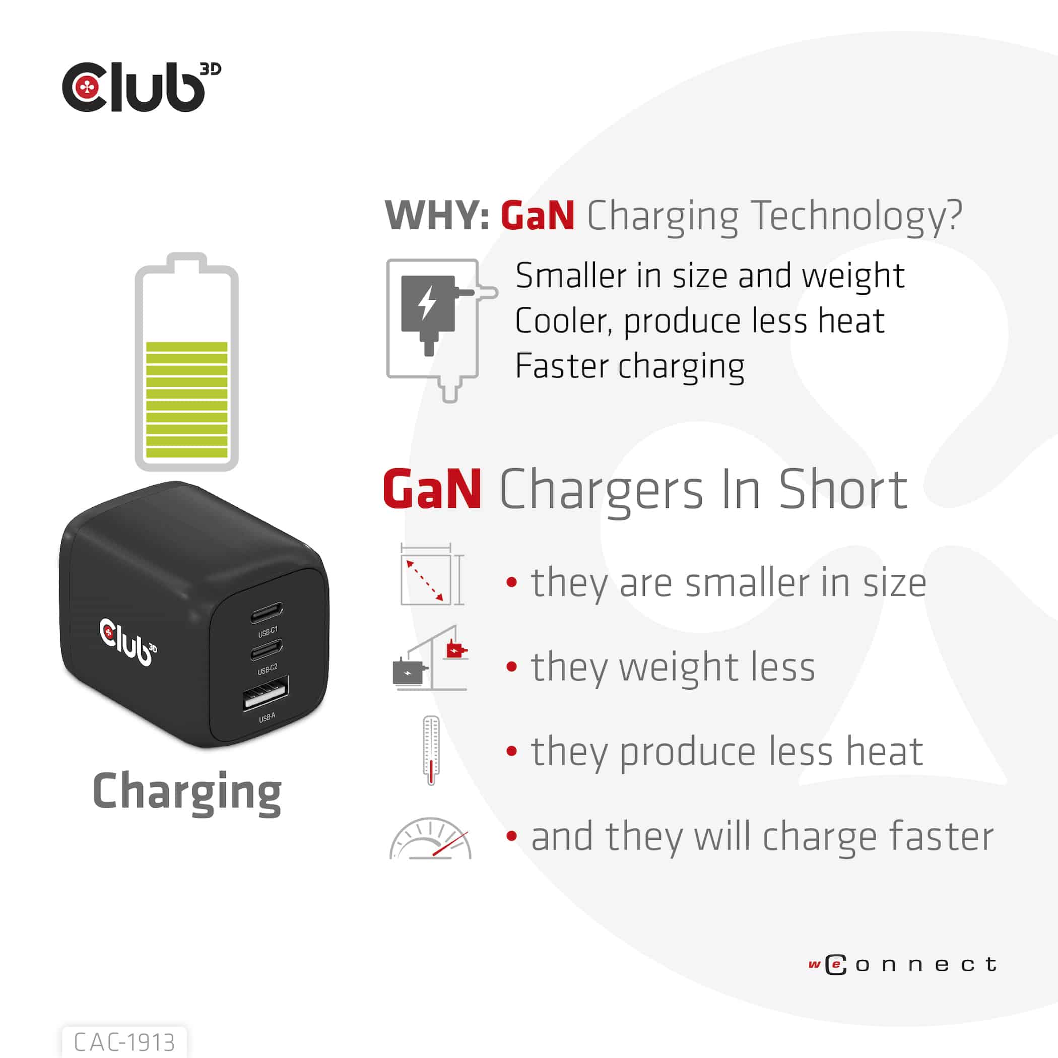 CLUB3D Travel Charger PPS 65Watt GAN technology, Triple port (2x USB Type-C + USB Type-A) Power Delivery(PD) 3.0 Support - Afbeelding 8