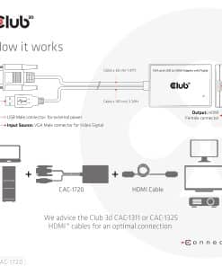 CLUB3D VGA and USB Type-A to HDMI Adapter with Pigtail M/F 0.6m/1.97ft 28AWG - Afbeelding 4