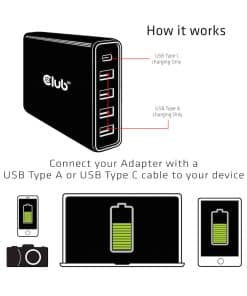 CLUB3D USB Type A and C Power Charger, 5 ports up to 111W - Afbeelding 6