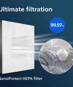 Philips 2000 series Origineel vervangend filter FY2422/30 met NanoProtect HEPA - Afbeelding 3