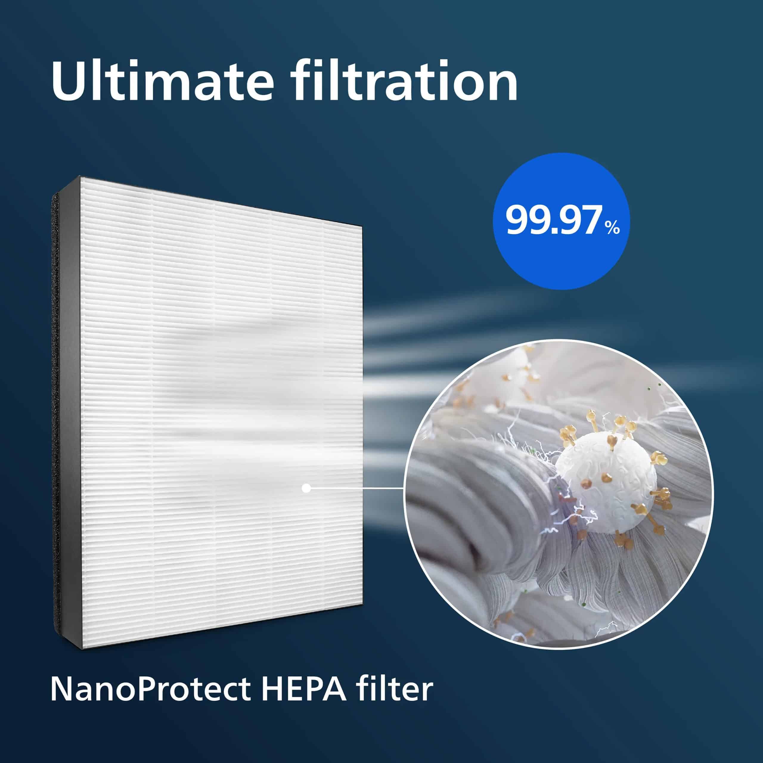 Philips 2000 series Origineel vervangend filter FY2422/30 met NanoProtect HEPA - Afbeelding 3