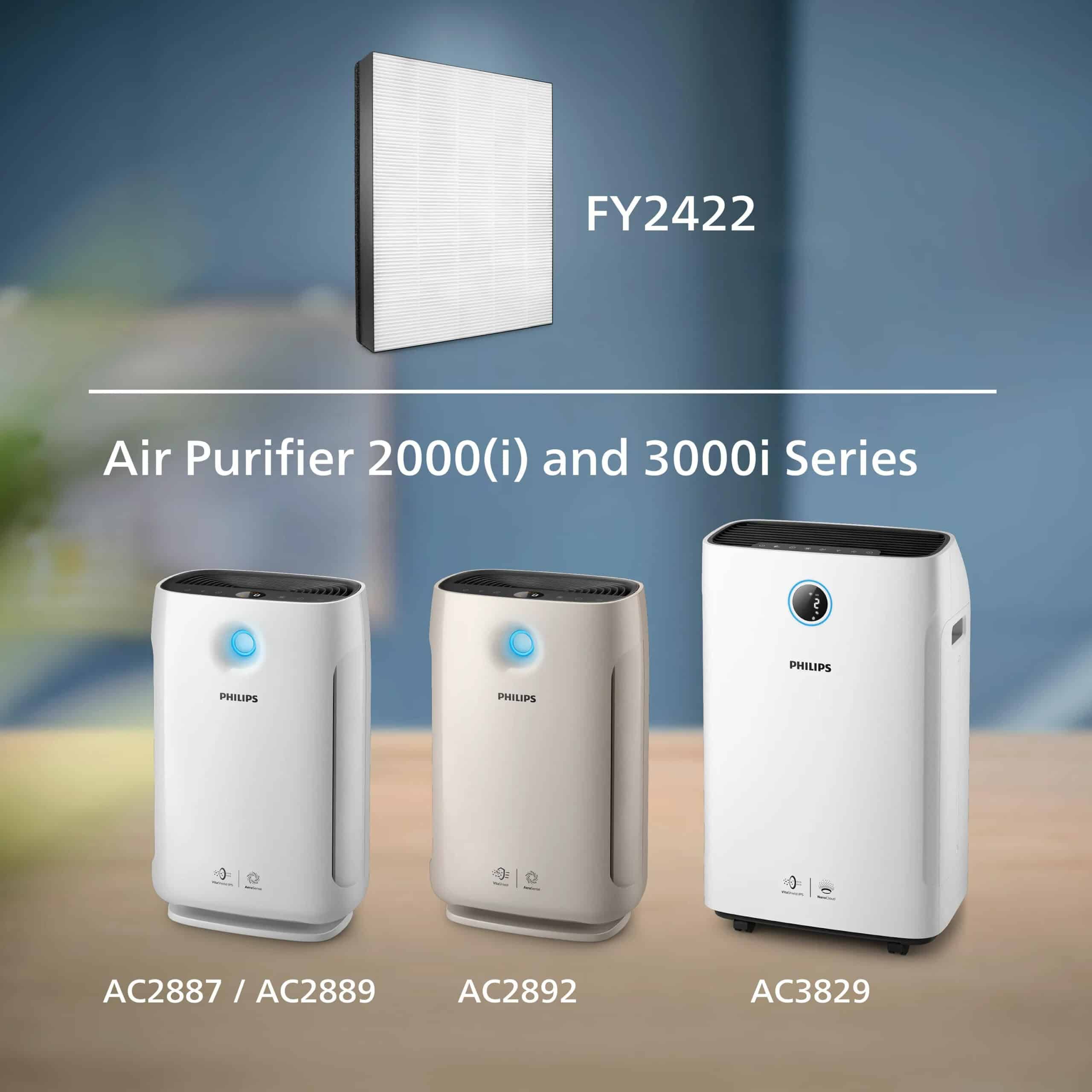 Philips 2000 series Origineel vervangend filter FY2422/30 met NanoProtect HEPA - Afbeelding 2