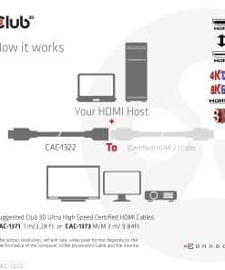 CLUB3D Ultra High Speed HDMI Extension Cable 4K120Hz 8K60Hz 48Gbps M/F 1 m / 3.28 ft 30AWG - Afbeelding 5