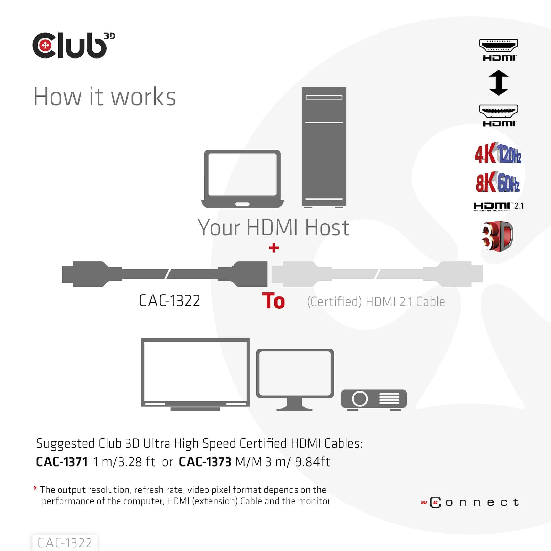CLUB3D Ultra High Speed HDMI Extension Cable 4K120Hz 8K60Hz 48Gbps M/F 1 m / 3.28 ft 30AWG - Afbeelding 5