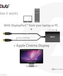 CLUB3D Mini DisplayPort to Dual Link DVI, HDCP OFF version for Apple Cinema Displays Active Adapter - Afbeelding 4