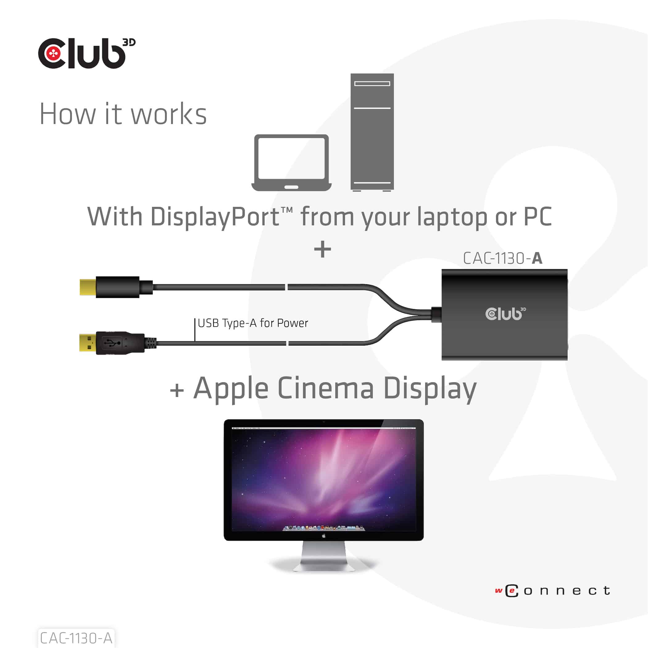 CLUB3D Mini DisplayPort to Dual Link DVI, HDCP OFF version for Apple Cinema Displays Active Adapter - Afbeelding 4